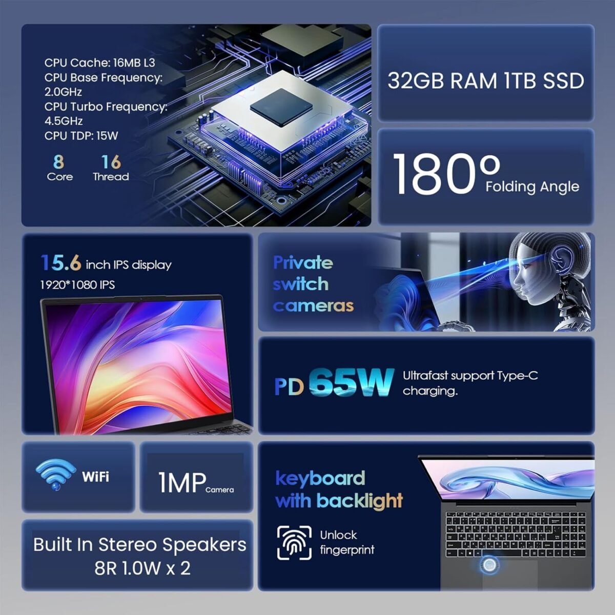 Computadora Portátil de 156 Pulgadas Pantalla FHD IPS para Ryzen 7 5825 Octa Core 32GB DDR4 1TB SSD Gaming Laptop Support Dingerlint Reconocido con Teclado de Fondo de Ma boutique