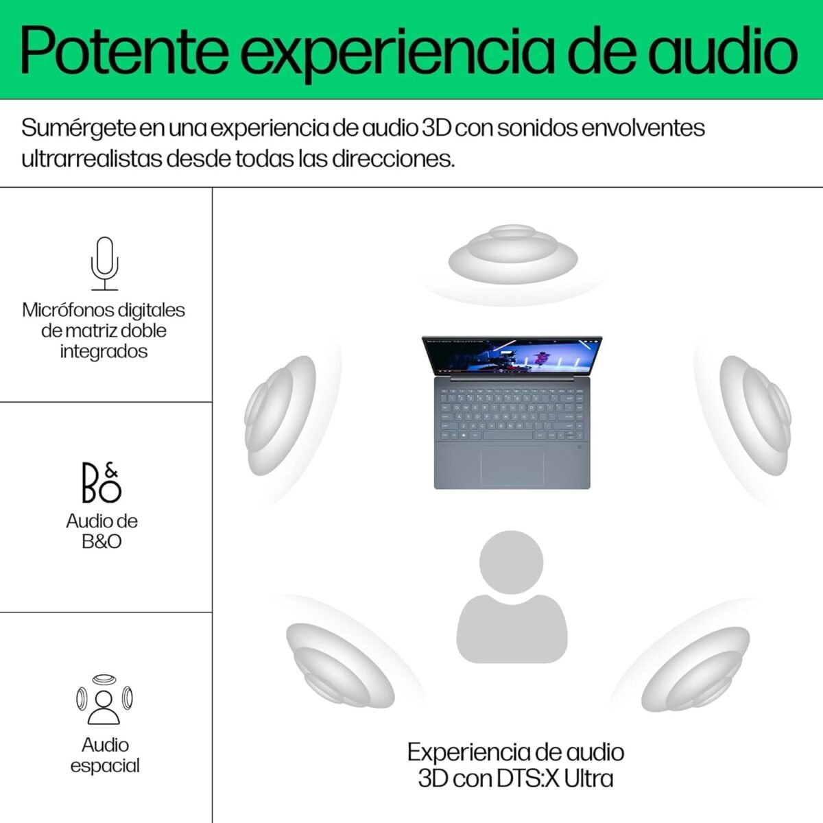 HP 15 fd1011ns Ordenador portátil de 156 FHD Intel Ultra 7 155H 32GB RAM 1TB SSD Intel Iris Xe Graphics Windows 11 Plata y Azul Teclado QWERTY Español Ma boutique